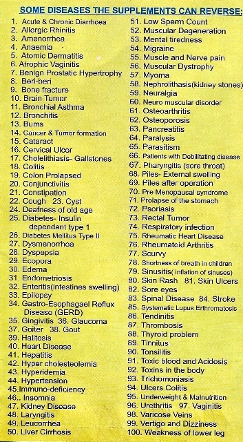 Diseases reversed by aim global products