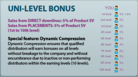 Health products Nairobi 254733835308